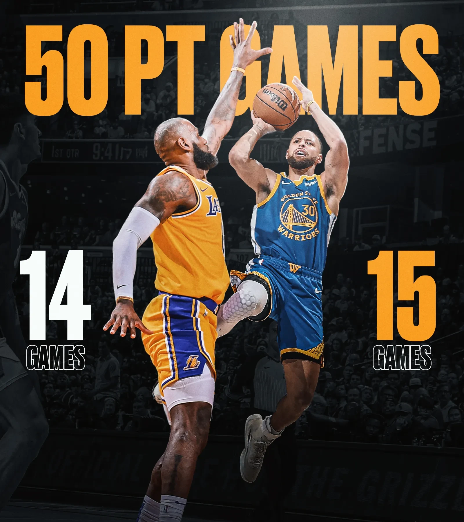 库里再砍40分,带领勇士逆转击败湖人的简单介绍 库里再砍40分,带领勇士逆转击败湖人的简单介绍