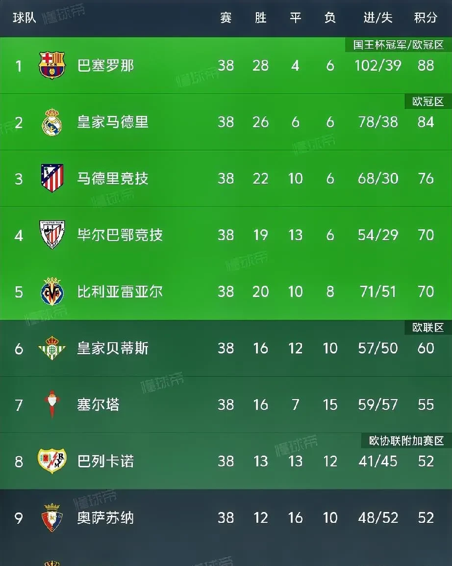 开云官方app入口-尤文图斯逆转胜利，领衔意甲积分榜