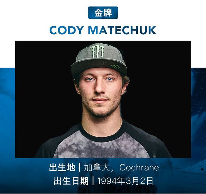 韩国单板滑雪选手喜获胜利,破奖牌荒的简单介绍 韩国单板滑雪选手喜获胜利,破奖牌荒的简单介绍