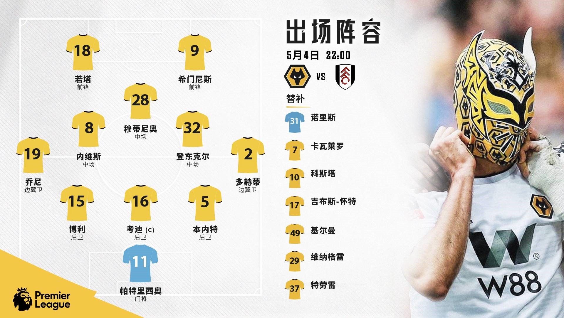 开云平台-包含富勒姆客场一球小胜，积分榜上逐渐找回节奏的词条